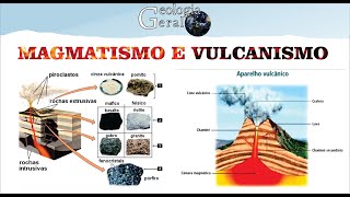 MAGMATISMO E VULCANISMO  Tudo de Conceitos Básicos [upl. by Llevad]