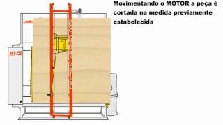 JOEMAQ  Seccionadora Vertical SEV45 [upl. by Lavina]