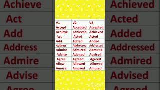 Regular Verbs grade5 learning [upl. by Griff]