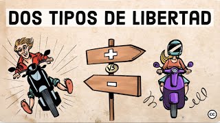 Libertad Positiva y Negativa ¿Quién tiene más Libertad [upl. by Lalitta]