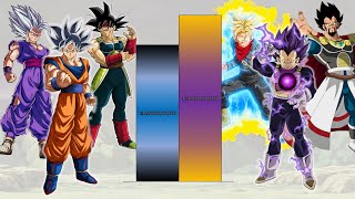 Goku amp Bardock amp Gohan VS Vegeta amp King Vegeta amp Trunks POWER LEVELS All Forms  DBZ  DBS  SDBH [upl. by Riorsson]