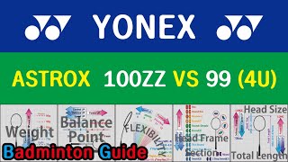 Yonex Astrox 100ZZ vs 99 4U Badminton Racket Comparison [upl. by Earej]