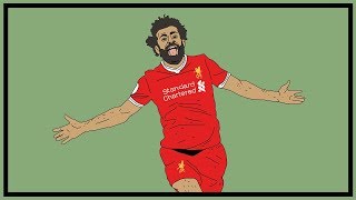 Why Mohamed Salah Will Score Plenty For Liverpool This Season [upl. by Ipoillak]