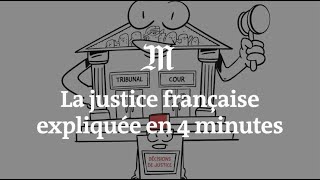 Le fonctionnement de la justice française expliqué en quatre minutes [upl. by Pollack]