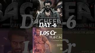 Bagheera Movie 1 st week Total Collectionsandelwood srimuruli trending [upl. by Nyasuh]