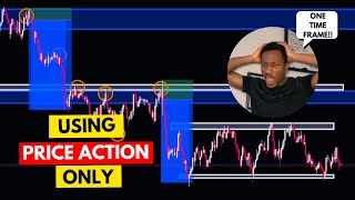 How To SPOT Forex REVERSALS Without GUESSING catch 200pips or more [upl. by Lia]