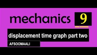 9displacement time graph part 2 [upl. by Ingaborg]