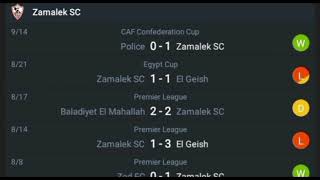 LIVEZamalek SC VS Police Africa Caf confederations cup qualification [upl. by Hali]