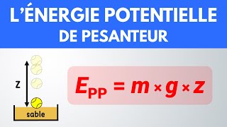 Énergie potentielle de pesanteur position  Collège  Lycée  Physique [upl. by Naamana]