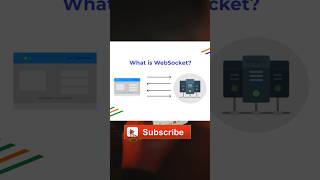 Websockets🌐🔌 Explained in 45 seconds ⌛ in Tamil websocket webdevelopment coding [upl. by Caldera186]