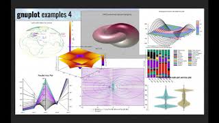 Scientific graphics with gnuplot [upl. by Orianna]