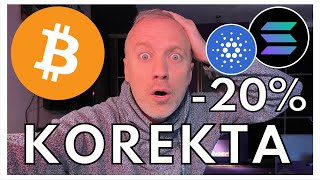 🚨 BitCoin SPADKI na KRYPTO NIE TRWAJĄ DŁUGO 😃 [upl. by Pernas887]