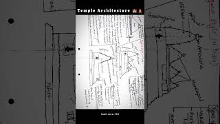 Temple Architectures 🛕 history temple style study notes uppsc upsc pcs shortsfeed shorts [upl. by Axela]