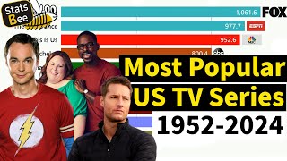 Most Popular USA TV Series 19522024  Top Shows Ranked [upl. by Nodnahs]