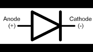 Diode working principal and operation explaining clearly in Tamil new 2017 [upl. by Annala]