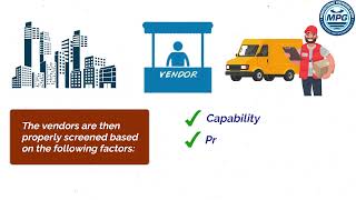 Vendor Management Processes [upl. by Esilrahc]