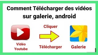 Comment Telecharger des Videos Youtube sur Galerie Android ISO [upl. by Bettine]