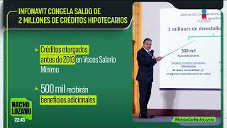 Congelan saldos y mensualidades de 2 millones de créditos Infonavit  Noticias con Nacho Lozano [upl. by Mae361]