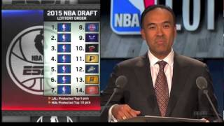 NBA Draft Lottery 2015 [upl. by Kathleen732]