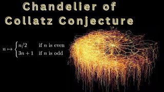 Collatz Conjecture New Way of Visualizing [upl. by Ansley]