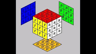 COMO RESOLVER O CUBO MÁGICO 3X3 cubomágico cubomagico cubo4x4 [upl. by Kahl290]