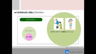 第２回個人情報とプライバシー～介護現場における個人情報とプライバシー～ [upl. by Atekahs]