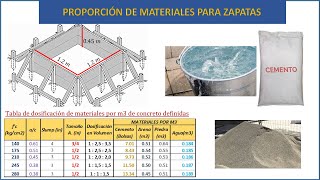 Como Calcular la Cantidad de Materiales para Concreto en Zapatas [upl. by Bogoch]