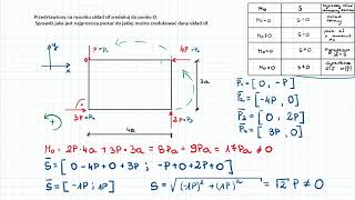 Redukcja płaskiego układu sił odcinek 5 z 13 [upl. by Hadeehsar]