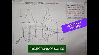 Projection of Solids  Hexagonal Pyramid  Easy Shortcuts  Engineering Graphics  EG  Telugu [upl. by Aihsekal]