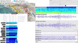 M 49  10 km N of Smiths Ferry Idaho  Southern CA Earthquakes  Raspberry Shake 4D RCEA5 [upl. by Berget]