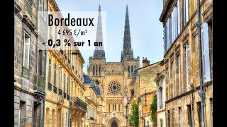 Immobilier  les prix baissent à Bordeaux [upl. by Ahsatal]