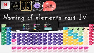 Naming of Elements in the Periodic Table from 1 to 118 Part IV [upl. by Yunick]