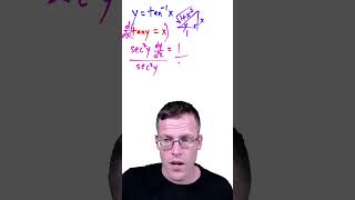 Finding the Derivative of Tangent Inverse [upl. by Aisan]