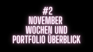 NovemberUpdate 2 Aktuelle Marktlage und WikifolioPerformance [upl. by Alimhaj]