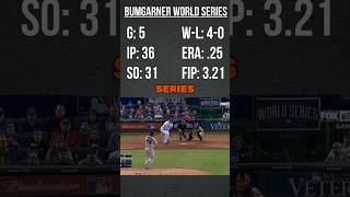 Madison Bumgarner’s World Series Dominance [upl. by Amada]