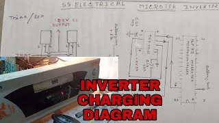 Microtek inverter charging diagram [upl. by Belac]