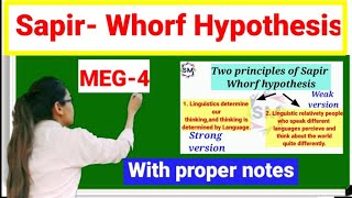 SapirWhorf Hypothesis  Language and Thought in UrduHindi  Linguistic Determinism and Relativity [upl. by Cartwright]