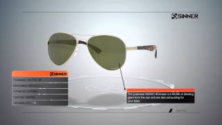 SINNER lens technology SINTEC® polarized [upl. by Ynneg]