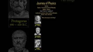 ETP324 Rise of PreSocratic Physics history astrophysics astronomy physicsbook philosophy [upl. by Asirem]