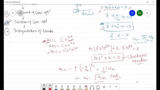 Undamped Free Vibration Response of SDOF System Part1  Auxiliary Equation  Natural FrequencyL12 [upl. by Retepnhoj]