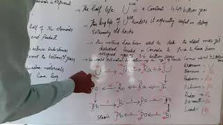 Uranium lead method radioactive elements [upl. by Sotnas520]