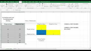 Become a Data Pro with Correlation in Excel [upl. by Sinned850]