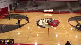 Moniteau Junior High Girls vs Karns City [upl. by Idham]