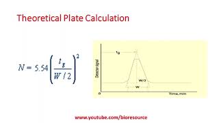 Chromatography Efficiency Calculation Simple Method  Theoretical Plates amp Plate Height Calculation [upl. by Atsiuqal]