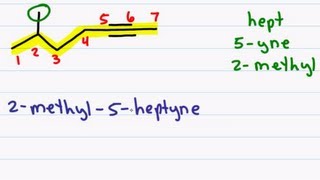 Naming Alkynes using IUPAC rules for Organic Chemistry Nomenclature Error at 300 [upl. by Ataynek]