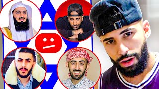 Israel Is Targeting Muslim YouTubers PROOF [upl. by Eudo]