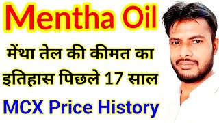 Mentha Oil Price History 17 Years  MCX Mentha Oil price  In Hindi [upl. by Notlok]