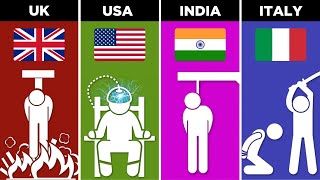 Death Penalty From Different Countries  FaceOffFury🔰 [upl. by Jessamine]