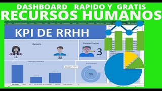 como hacer dashboard excel RECURSOS HUMANOS RRHH [upl. by Antsirhc]