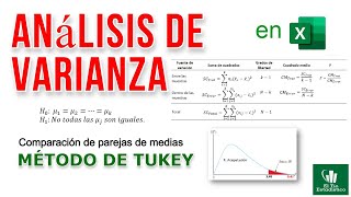 Cómo realizar el Análisis de Varianza ANOVA ✅ paso a paso en Excel [upl. by Jecoa]